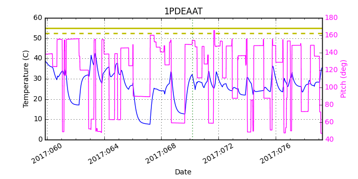 1PDEAAT IMAGE