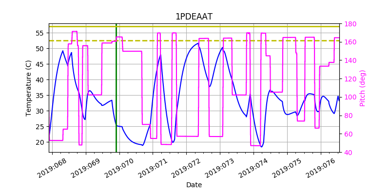 1PDEAAT IMAGE