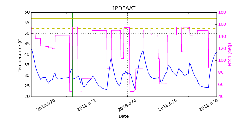 1PDEAAT IMAGE