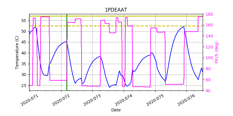 1PDEAAT IMAGE