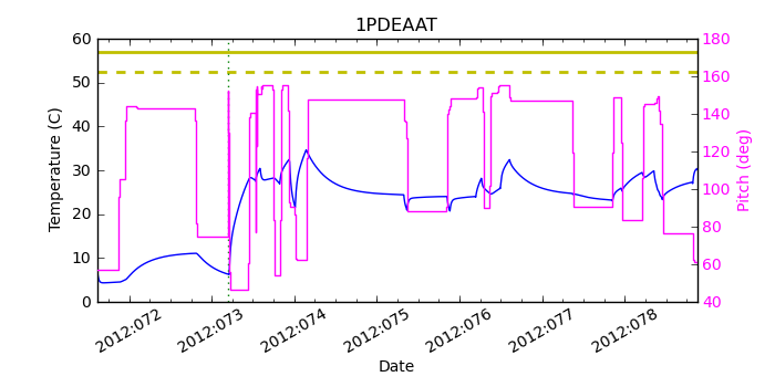 1PDEAAT IMAGE