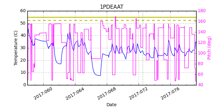 1PDEAAT IMAGE