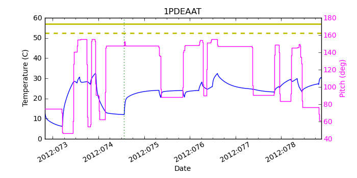 1PDEAAT IMAGE