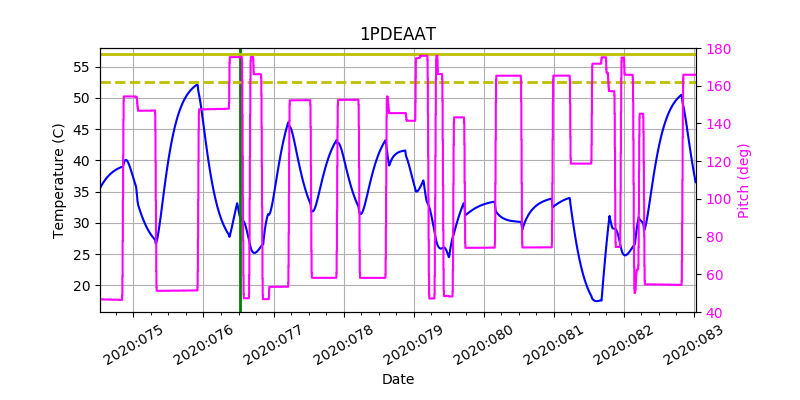 1PDEAAT IMAGE