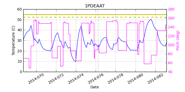 1PDEAAT IMAGE