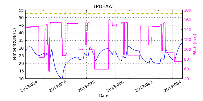 1PDEAAT IMAGE