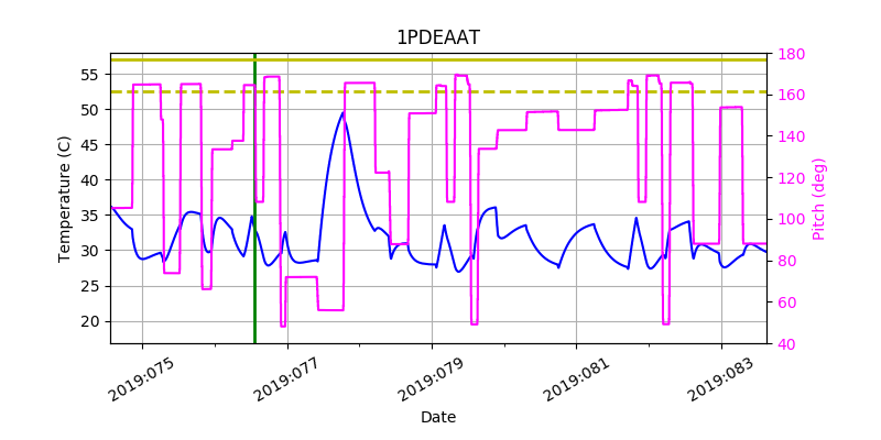 1PDEAAT IMAGE