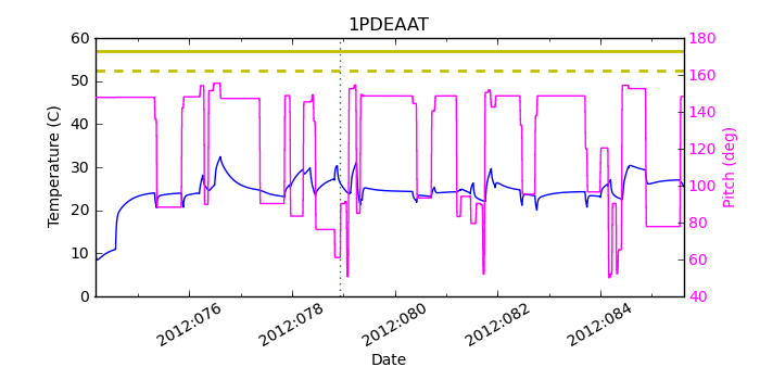 1PDEAAT IMAGE