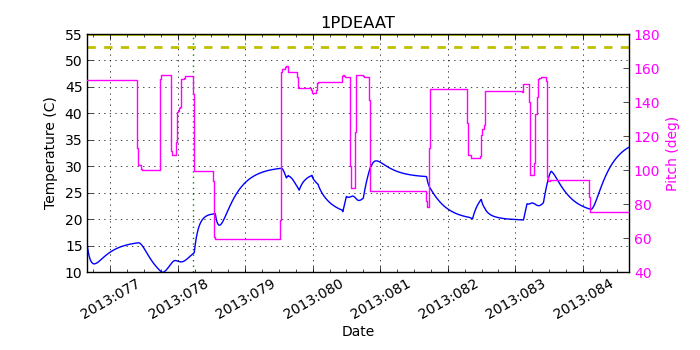 1PDEAAT IMAGE