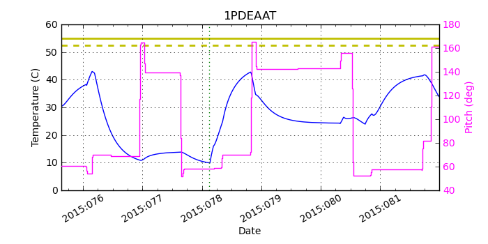 1PDEAAT IMAGE