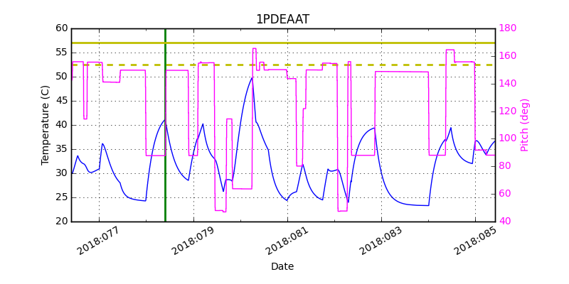 1PDEAAT IMAGE