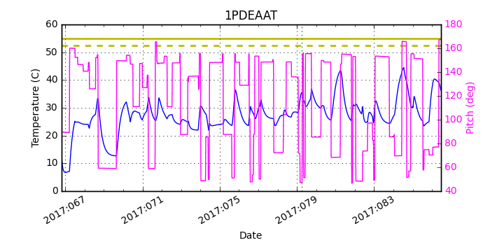 1PDEAAT IMAGE