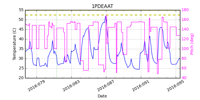 1PDEAAT IMAGE