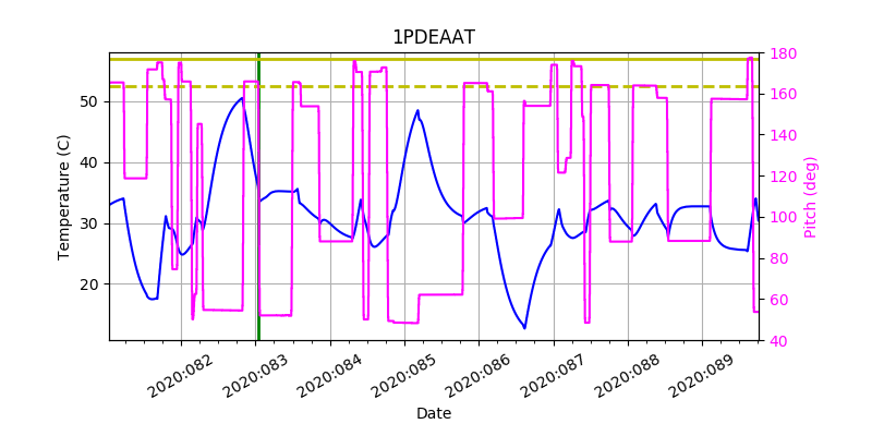 1PDEAAT IMAGE