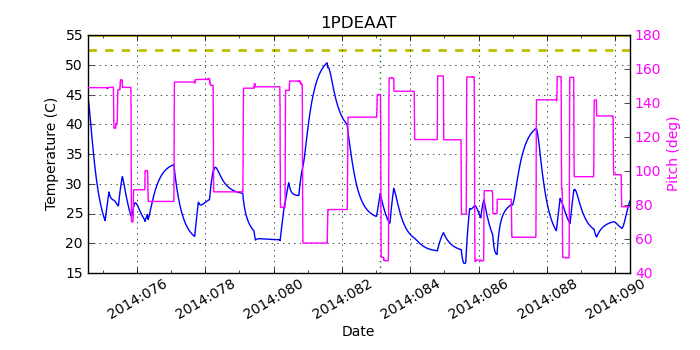 1PDEAAT IMAGE