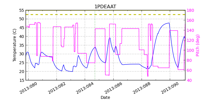 1PDEAAT IMAGE