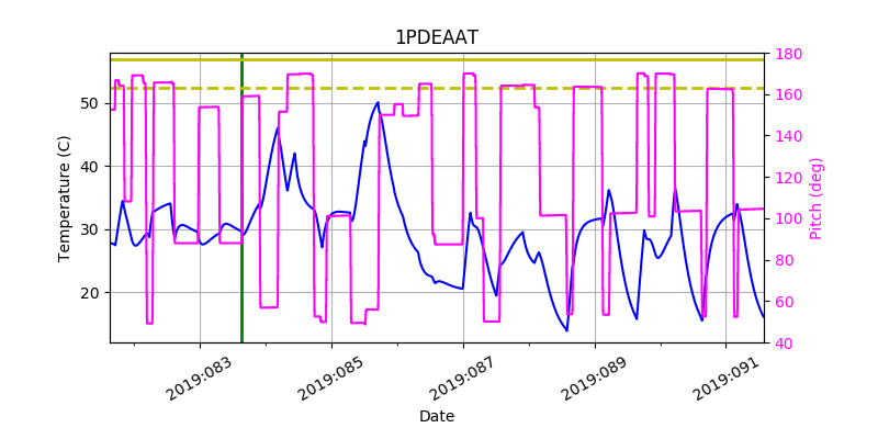 1PDEAAT IMAGE