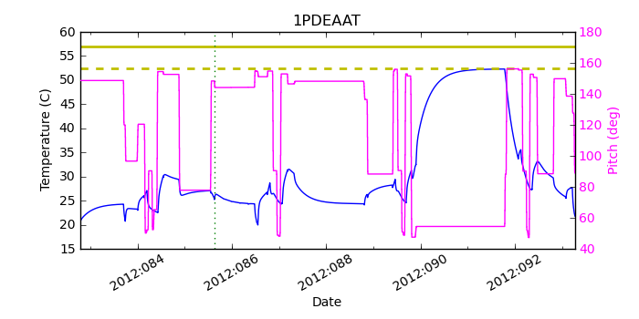 1PDEAAT IMAGE