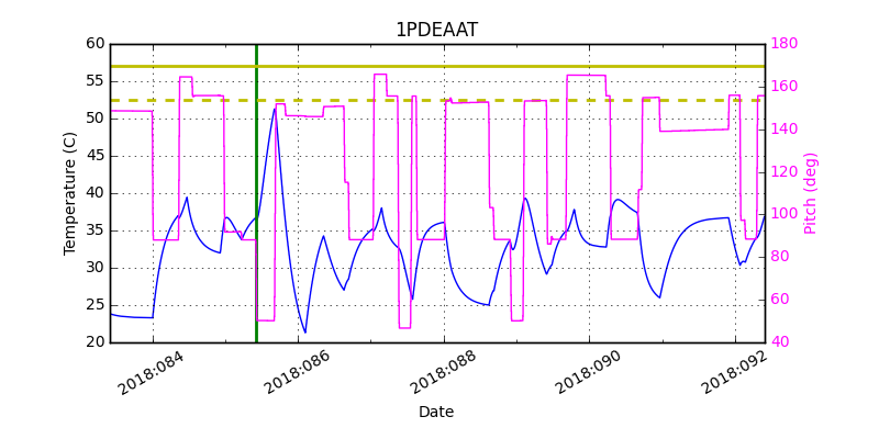 1PDEAAT IMAGE