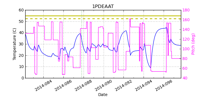 1PDEAAT IMAGE