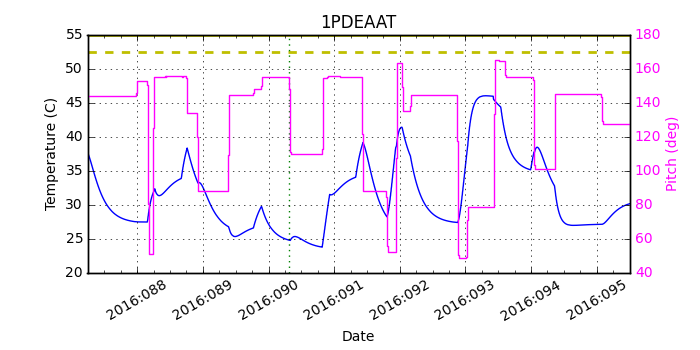 1PDEAAT IMAGE