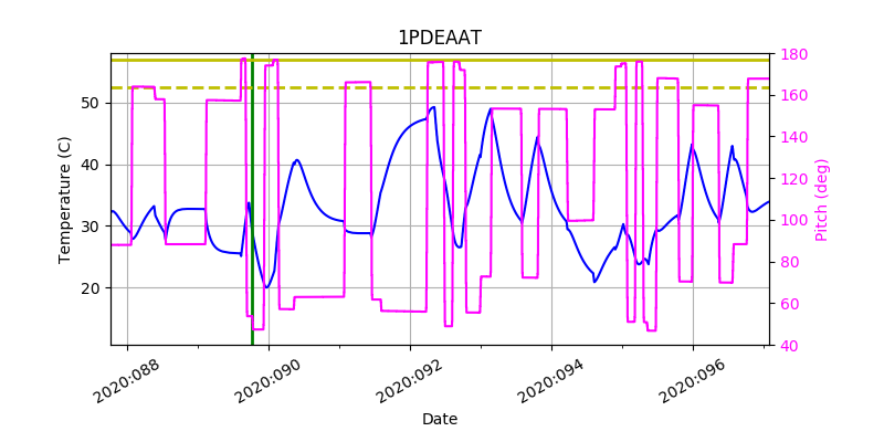 1PDEAAT IMAGE