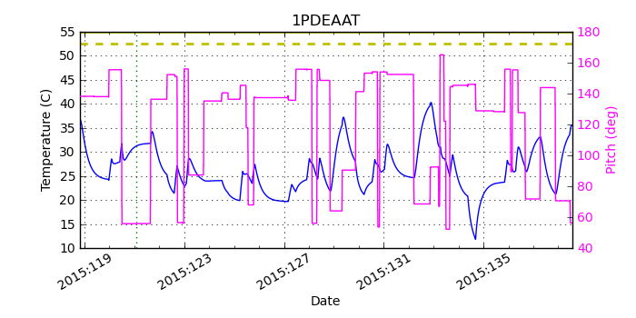 1PDEAAT IMAGE