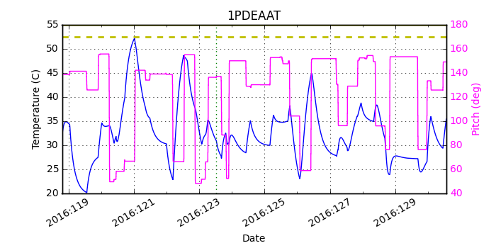 1PDEAAT IMAGE