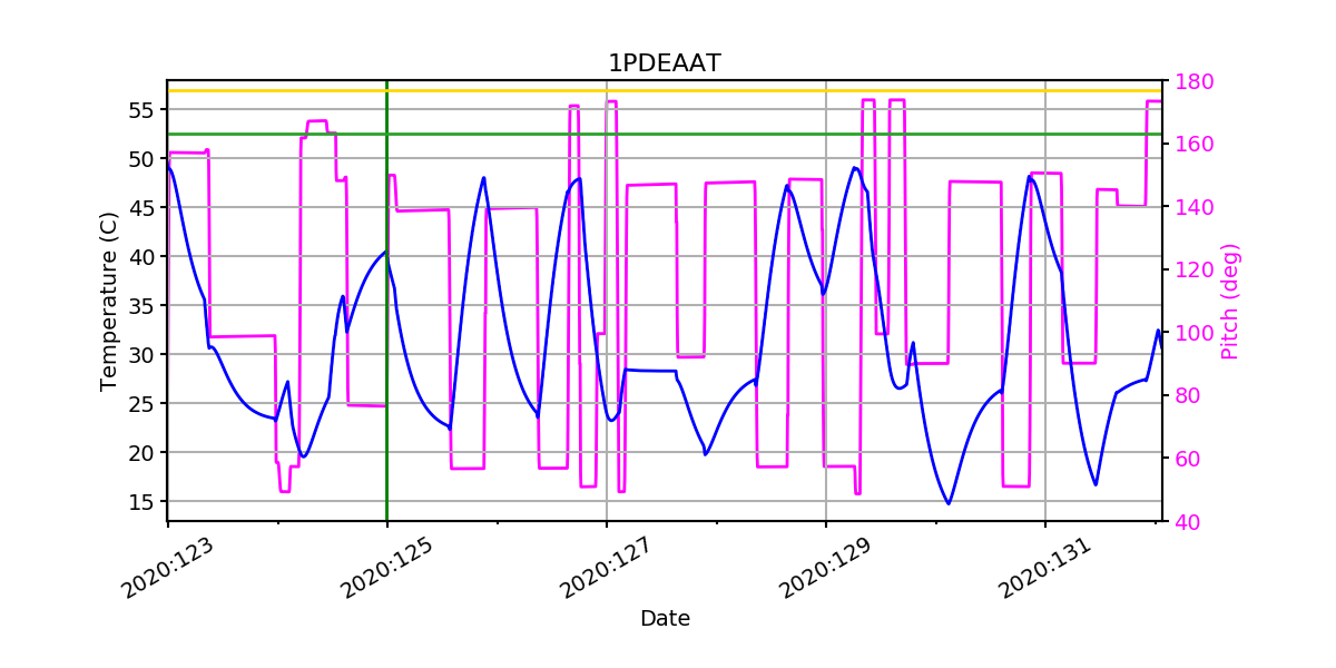 1PDEAAT IMAGE