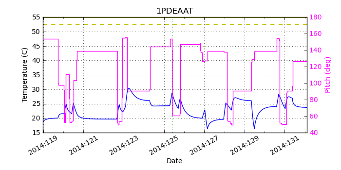 1PDEAAT IMAGE