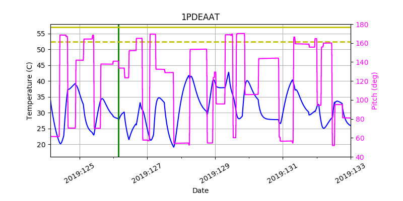 1PDEAAT IMAGE