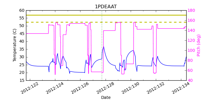 1PDEAAT IMAGE