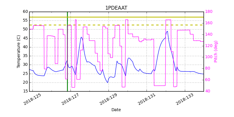 1PDEAAT IMAGE