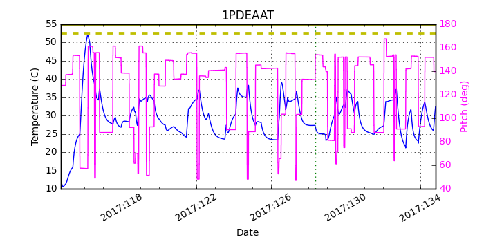 1PDEAAT IMAGE