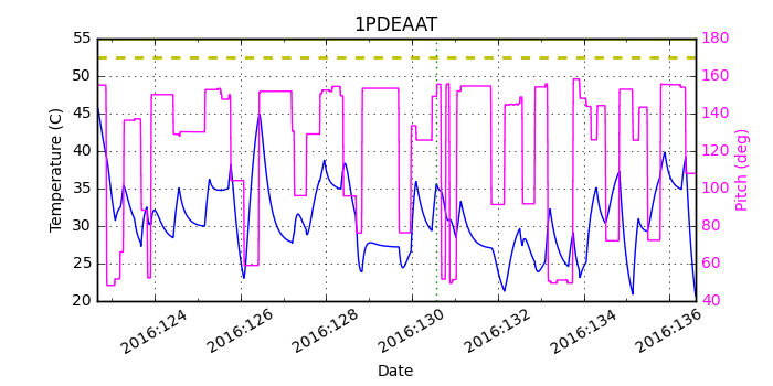 1PDEAAT IMAGE