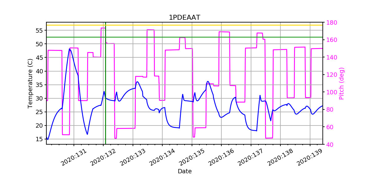 1PDEAAT IMAGE