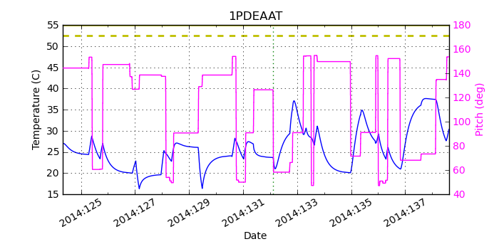 1PDEAAT IMAGE