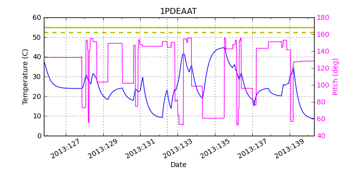 1PDEAAT IMAGE