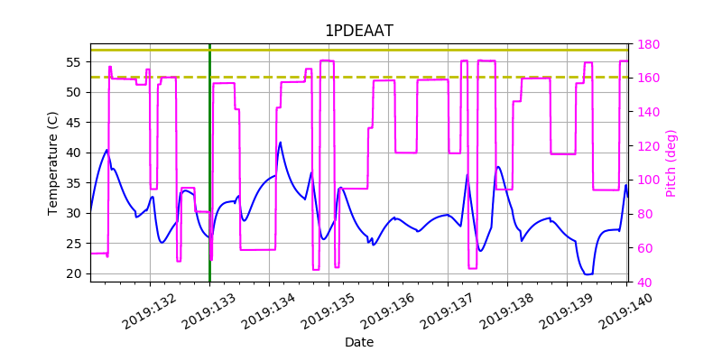 1PDEAAT IMAGE