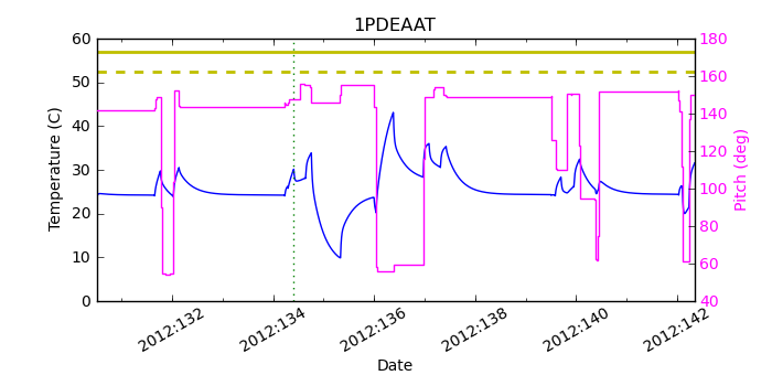 1PDEAAT IMAGE