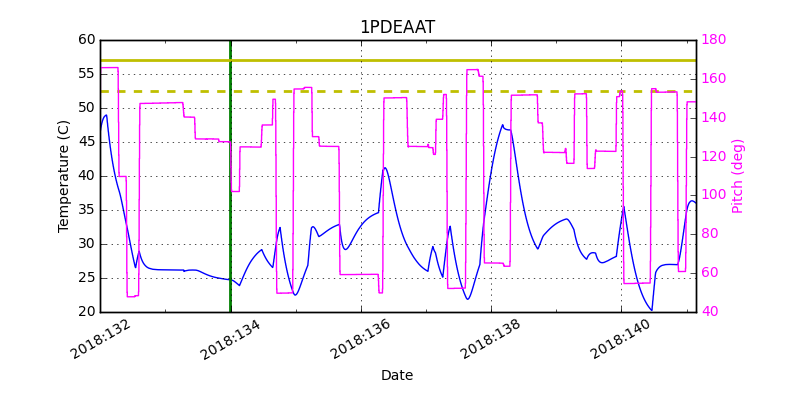 1PDEAAT IMAGE