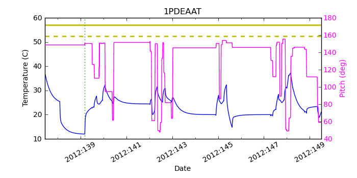 1PDEAAT IMAGE