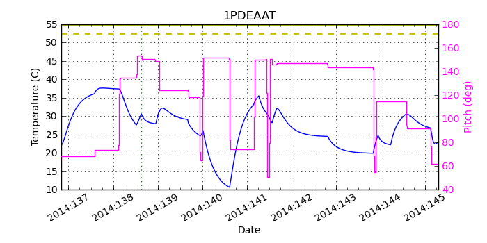 1PDEAAT IMAGE