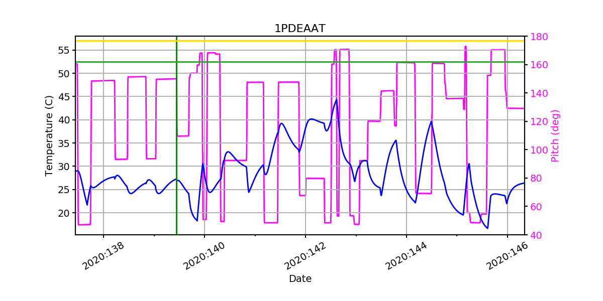 1PDEAAT IMAGE