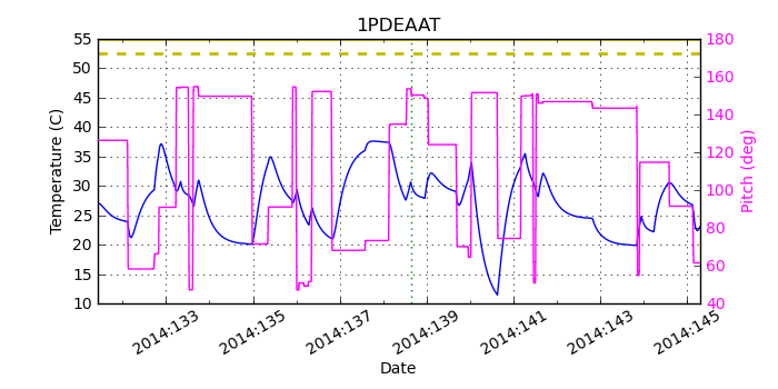 1PDEAAT IMAGE