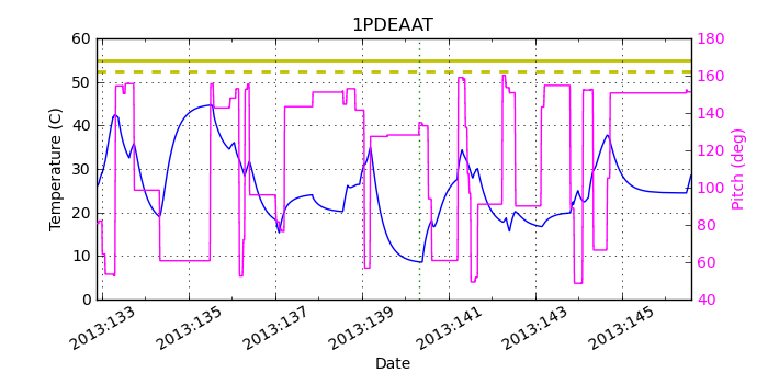 1PDEAAT IMAGE