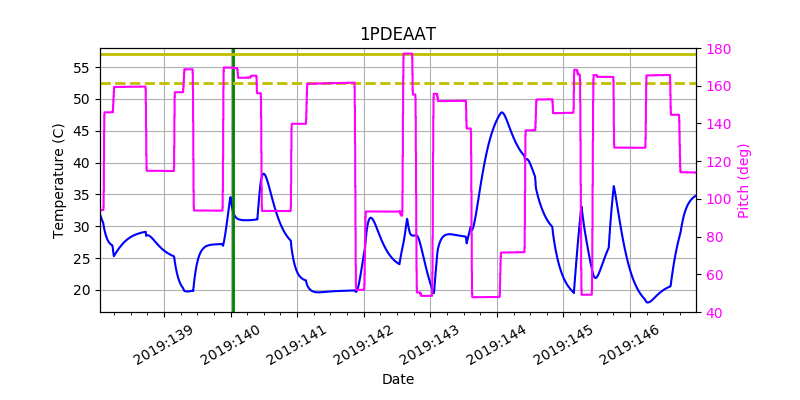 1PDEAAT IMAGE