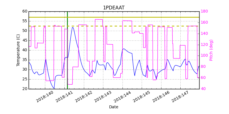 1PDEAAT IMAGE