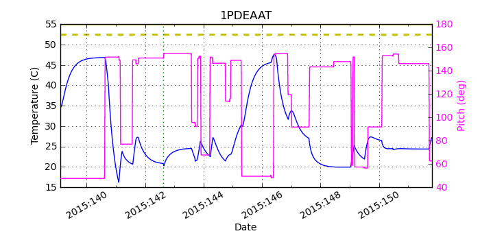 1PDEAAT IMAGE