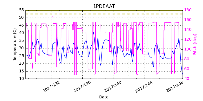 1PDEAAT IMAGE